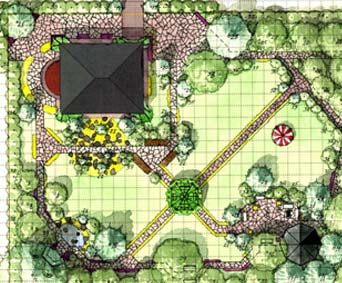 Landscape Design